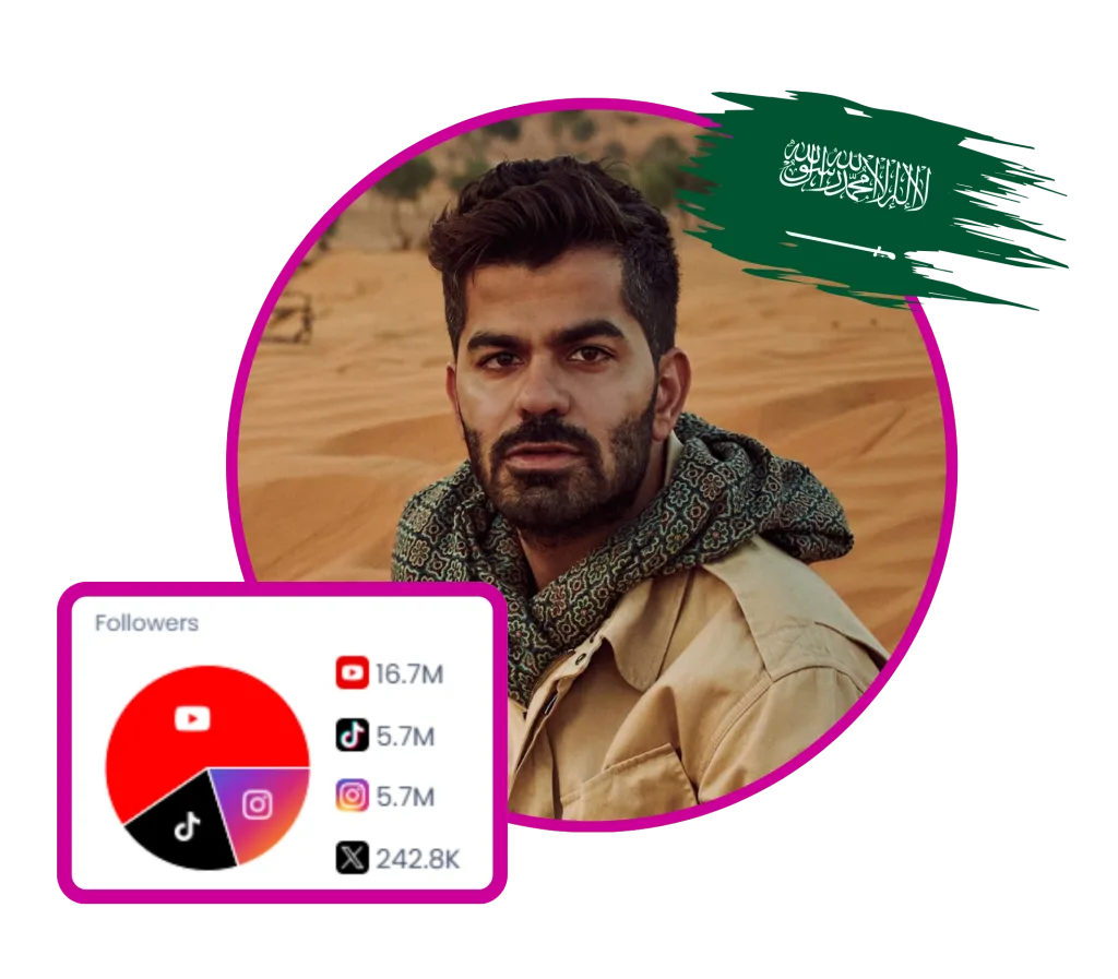 أبرز 5 مشاهير سعوديين متابعة على إنستغرام - صورة 2