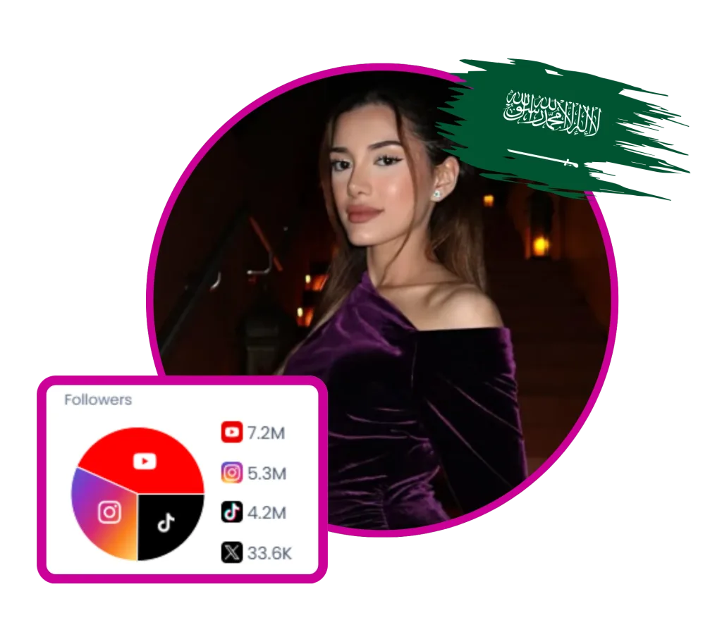 أبرز 5 مشاهير سعوديين متابعة على إنستغرام - صورة 3