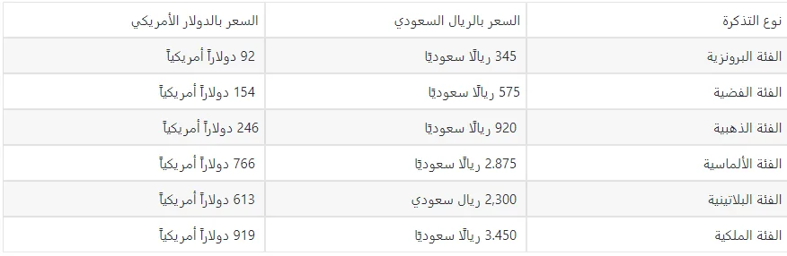 أبرز فعاليات رأس السنة الميلادية 2024 في السعودية - صورة 5
